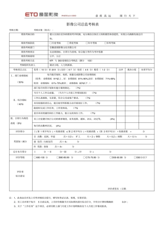 影像公司所有岗位绩效考核表