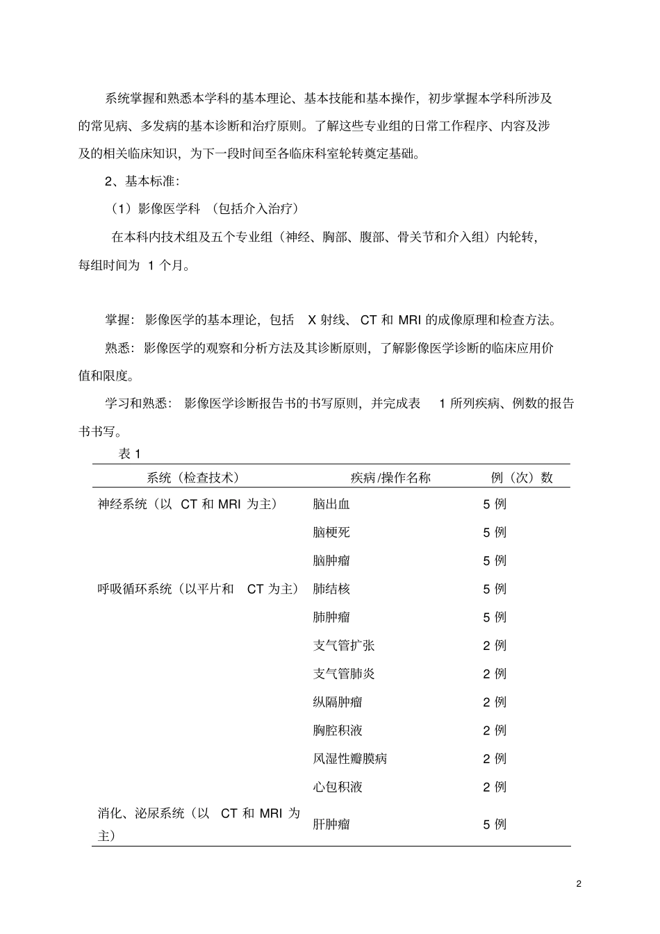 影像医学及核医学科细责_第2页