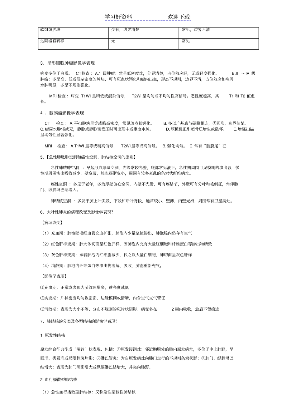 影像名词解释问答题_第3页