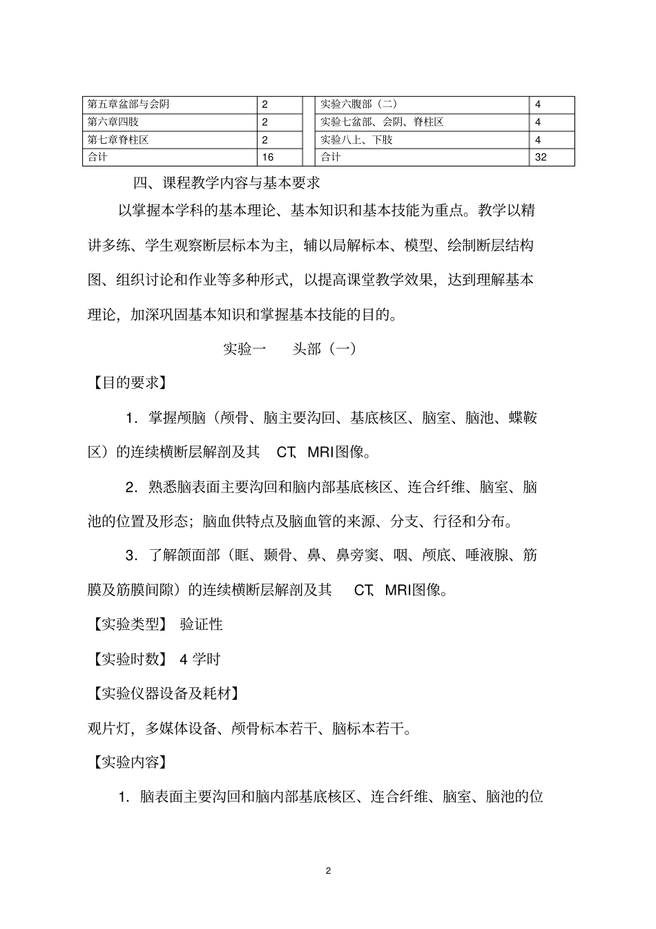 影像本科断层解剖学试验教学大纲汇总_第2页