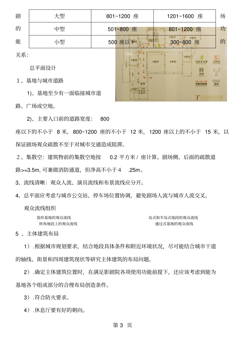 影剧院调研报告资料7_第3页