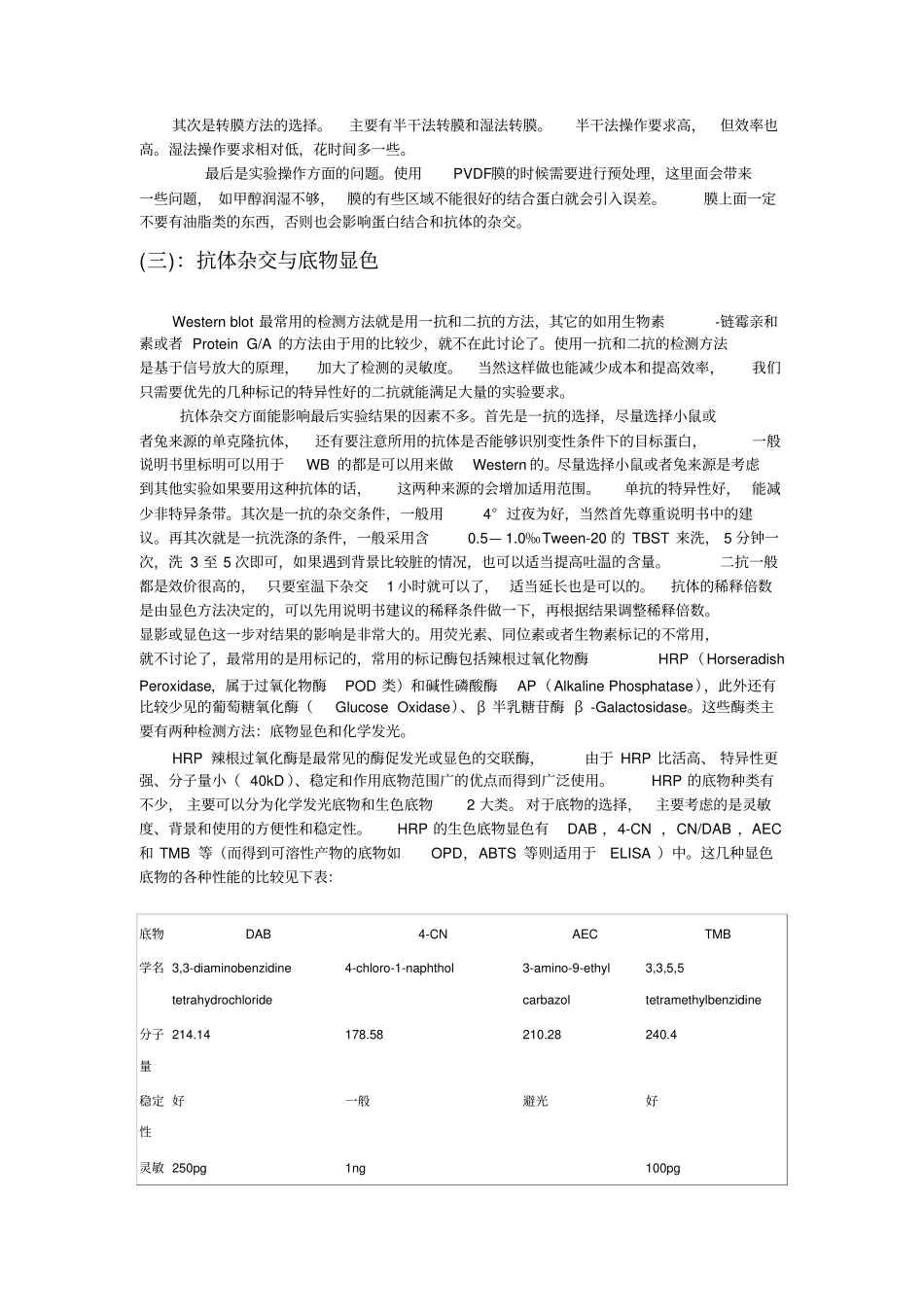 影响Westernblot的因素_第3页