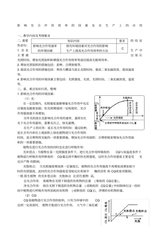 影响光合作用效率的因素及在生产上的应用