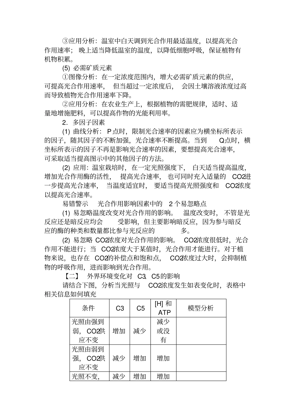 影响光合作用的因素及曲线分析_第2页