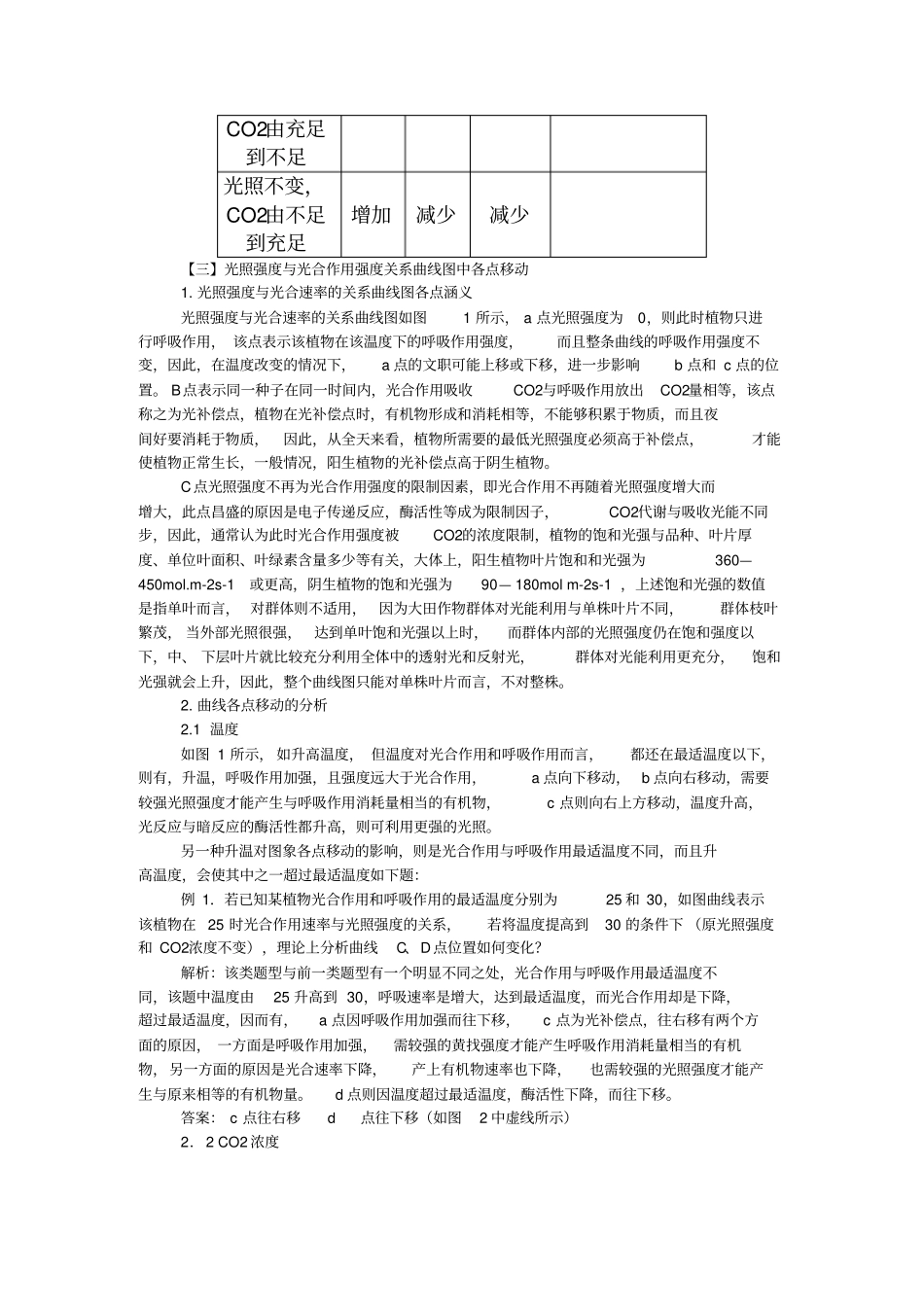 影响光合作用的因素及曲线分析_第3页