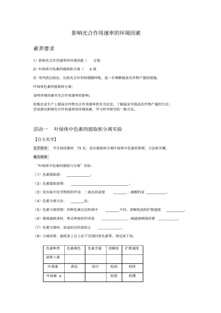 影响光合作用速率的环境因素