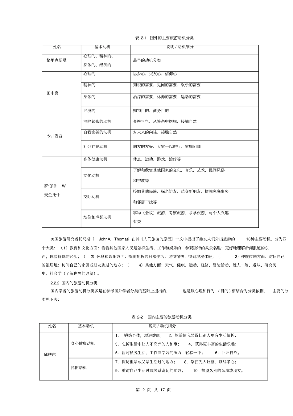 影响大学生旅游动机形成因素的研究_第3页