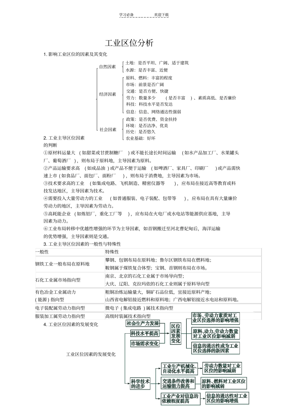 影响工业区位的因素及其变化一轮复习导学案_第1页