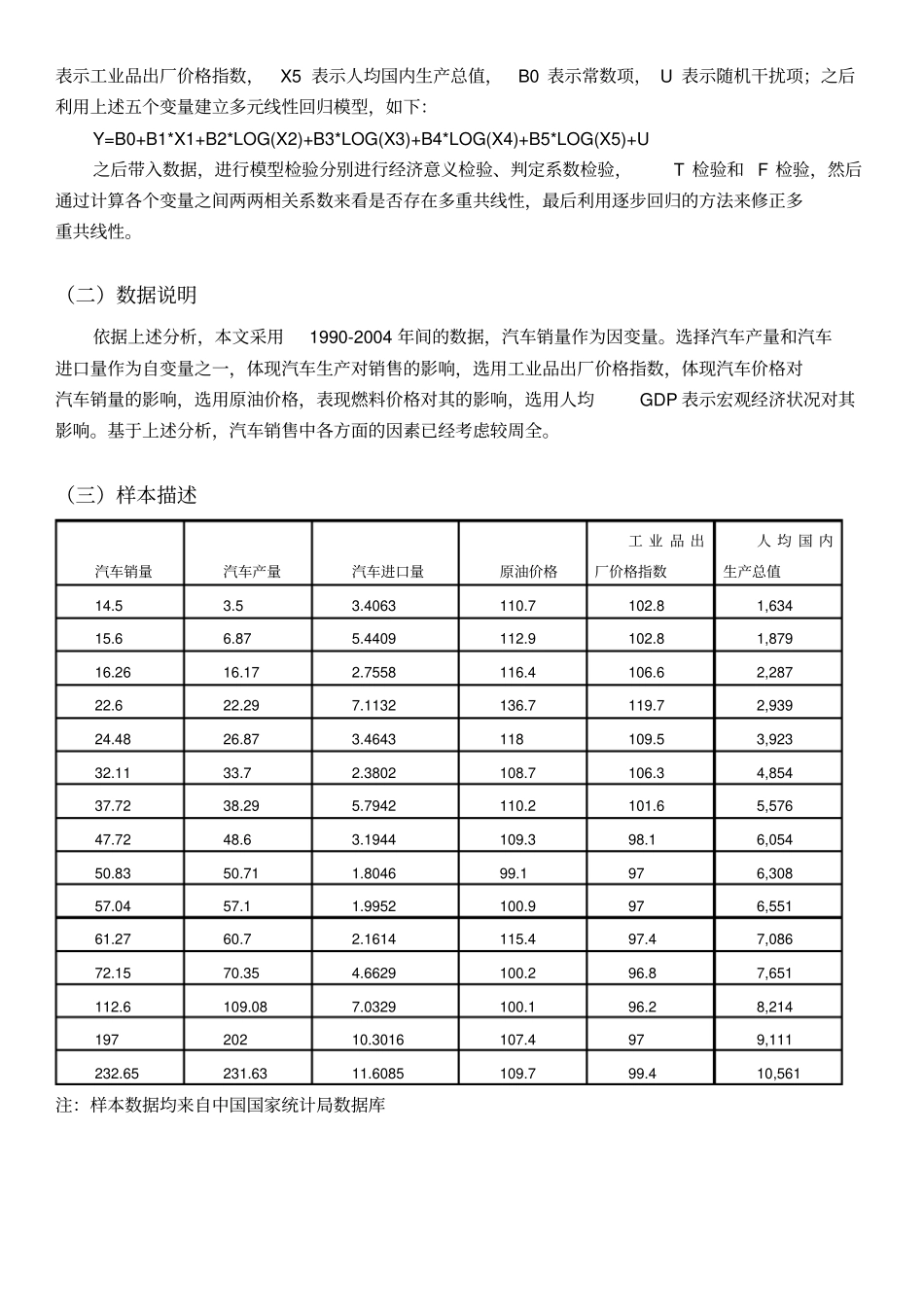 影响我国汽车销量因素计量分析_第3页
