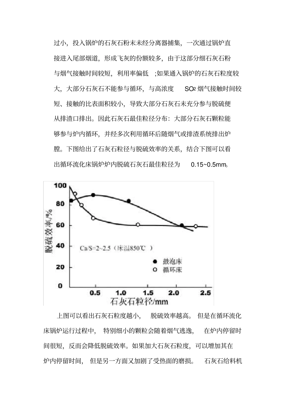 影响脱硫效率的因素_第2页