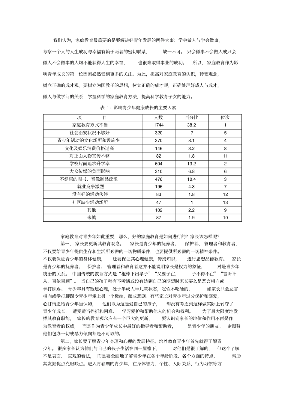 影响青年成长主要因素探析_第2页