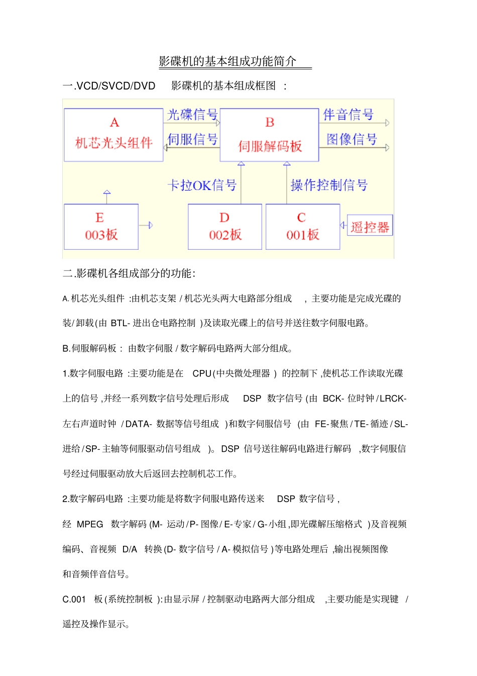影碟机的基本组成功能简介_第1页