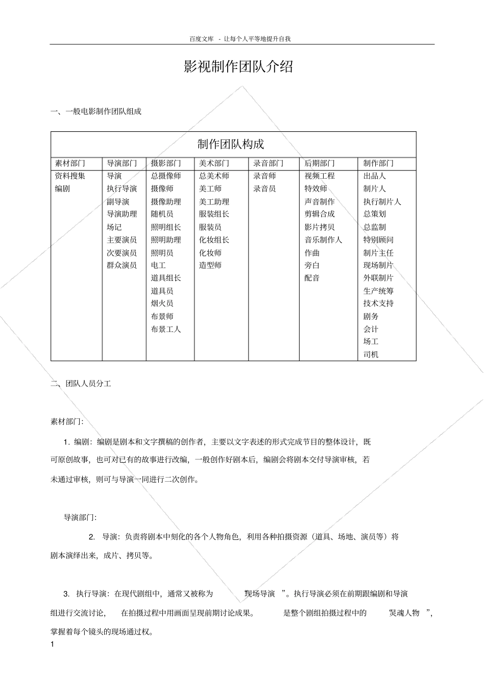 影视制作团队介绍_第1页