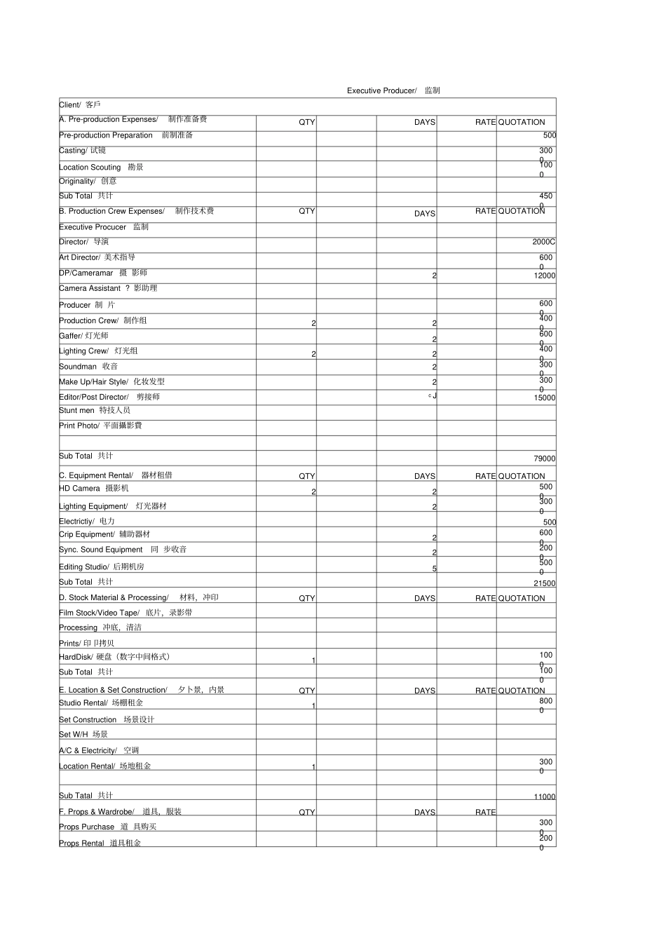 影视制作预算表_第2页