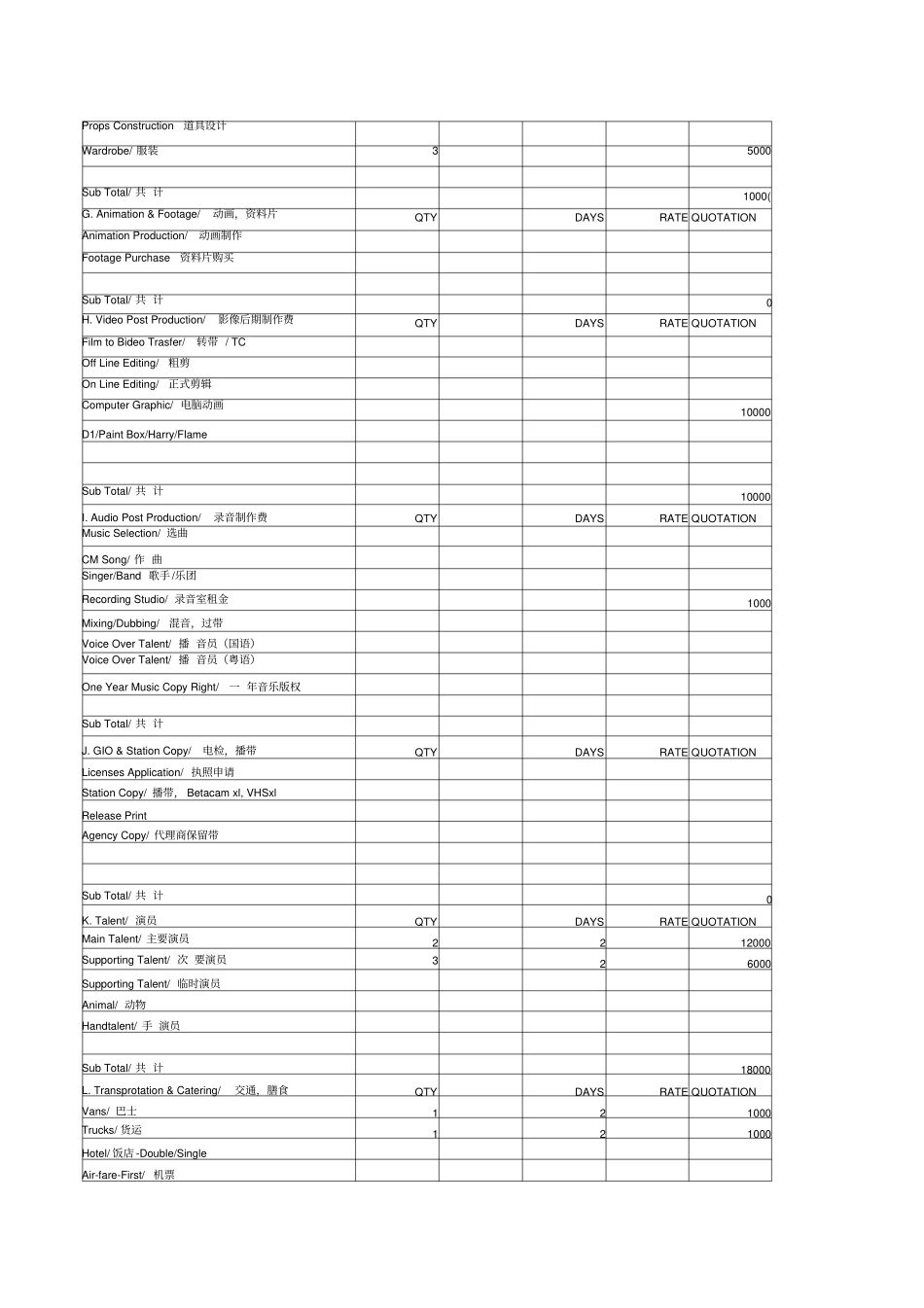 影视制作预算表_第3页