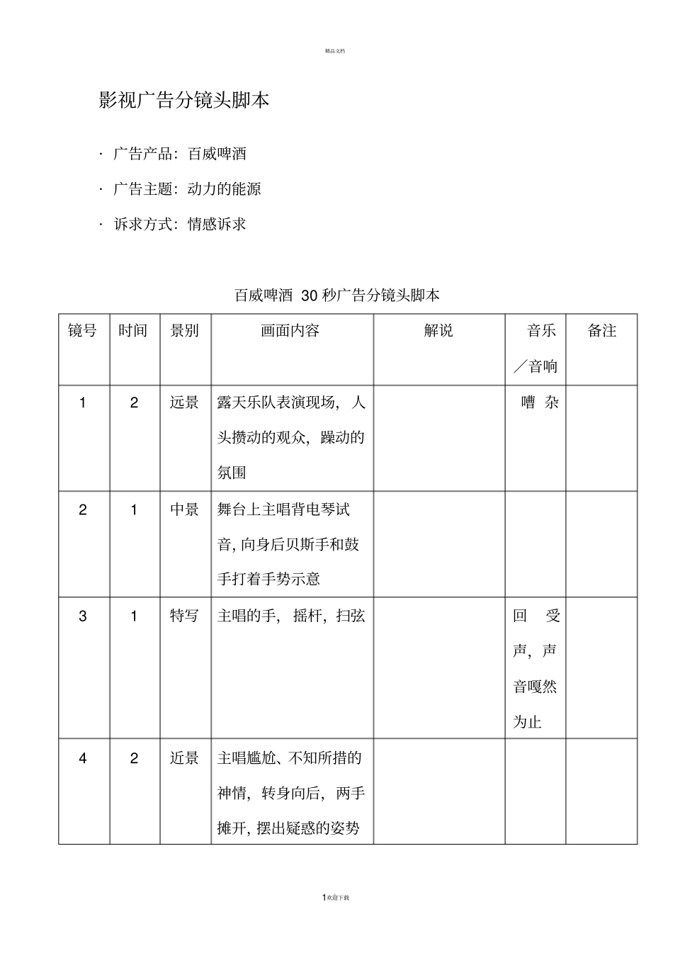 影视广告分镜头脚本_第1页