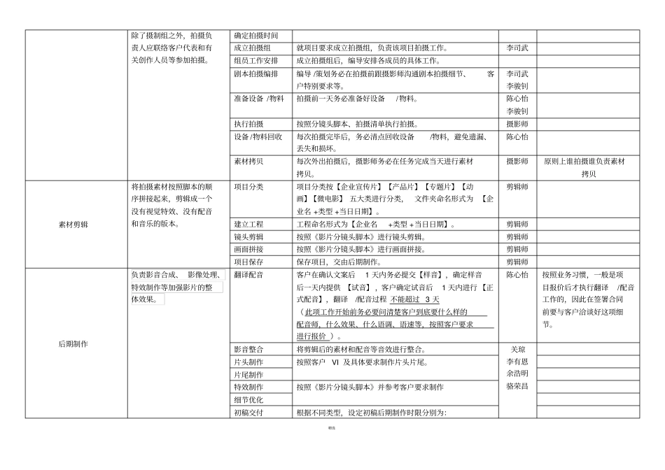 影视工作室-作业流程细则_第2页
