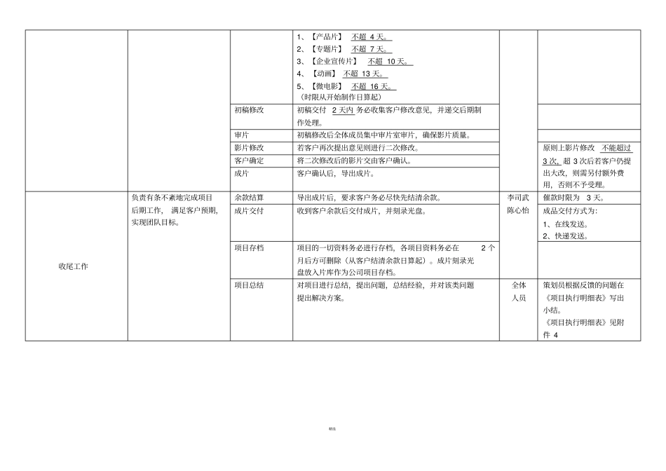 影视工作室-作业流程细则_第3页