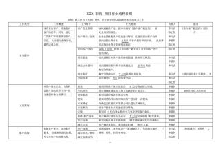 影视工作室-作业流程细则