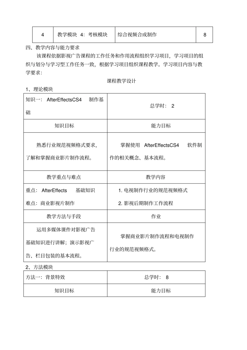 影视广告课程标准_第3页