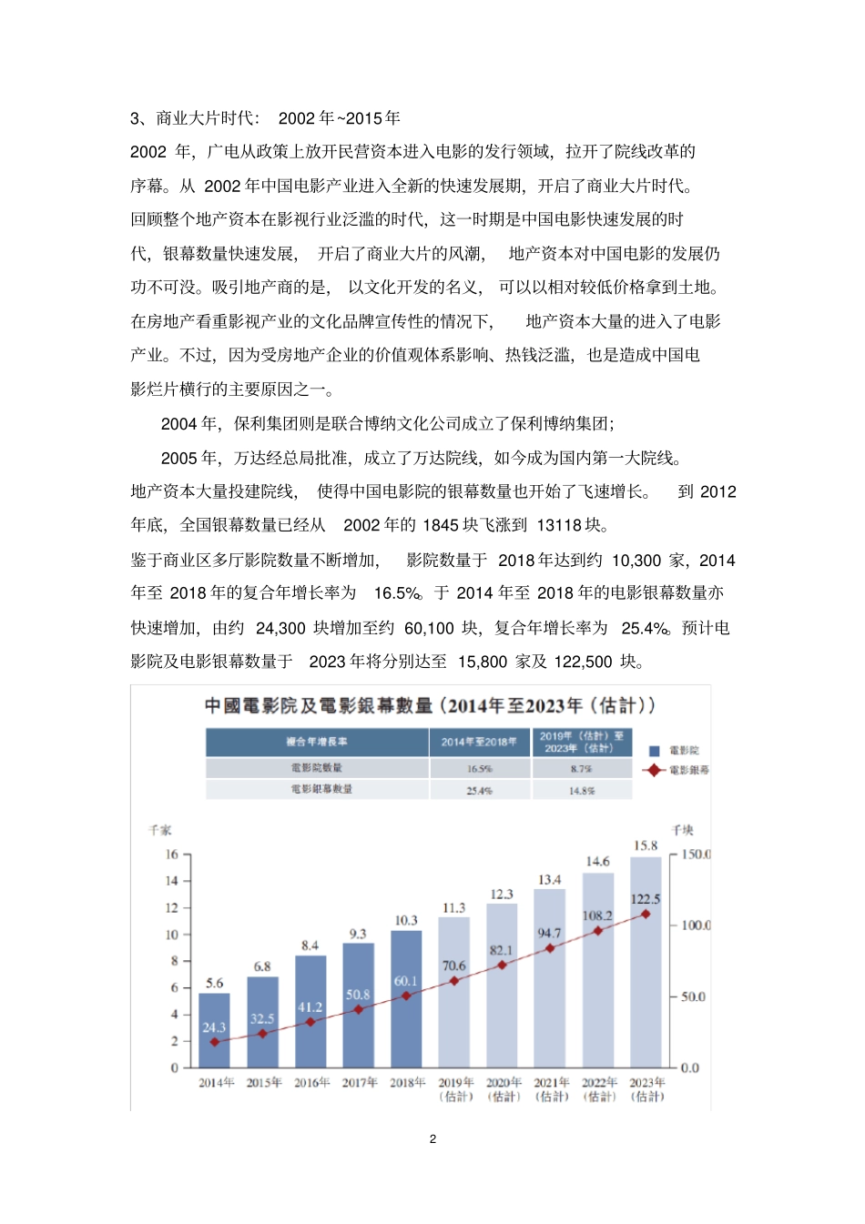 影视行业发展历程_第2页