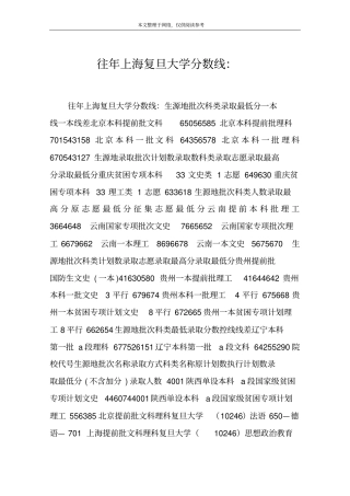 往年上海复旦大学分数线：