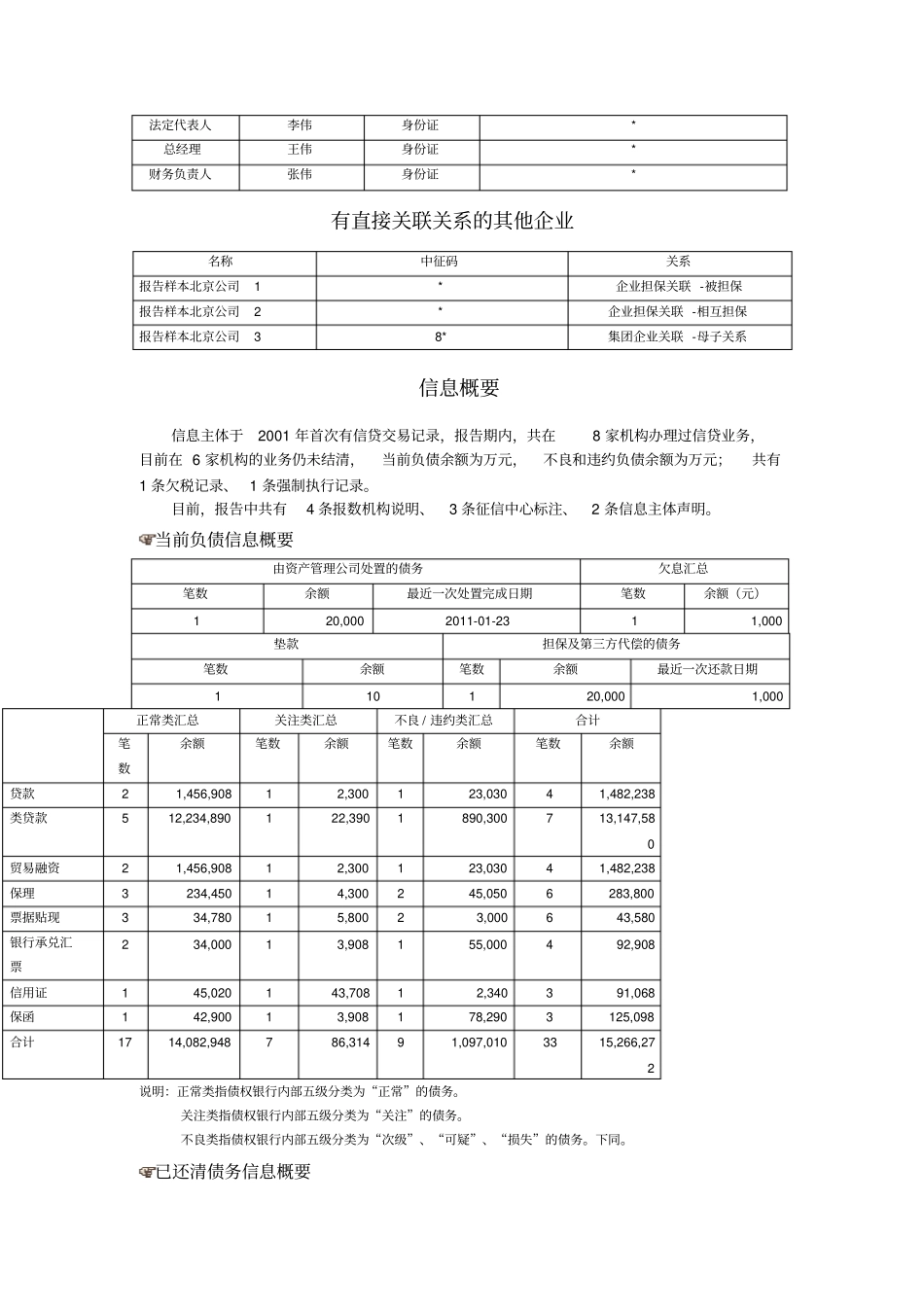 征信报告模板_第2页