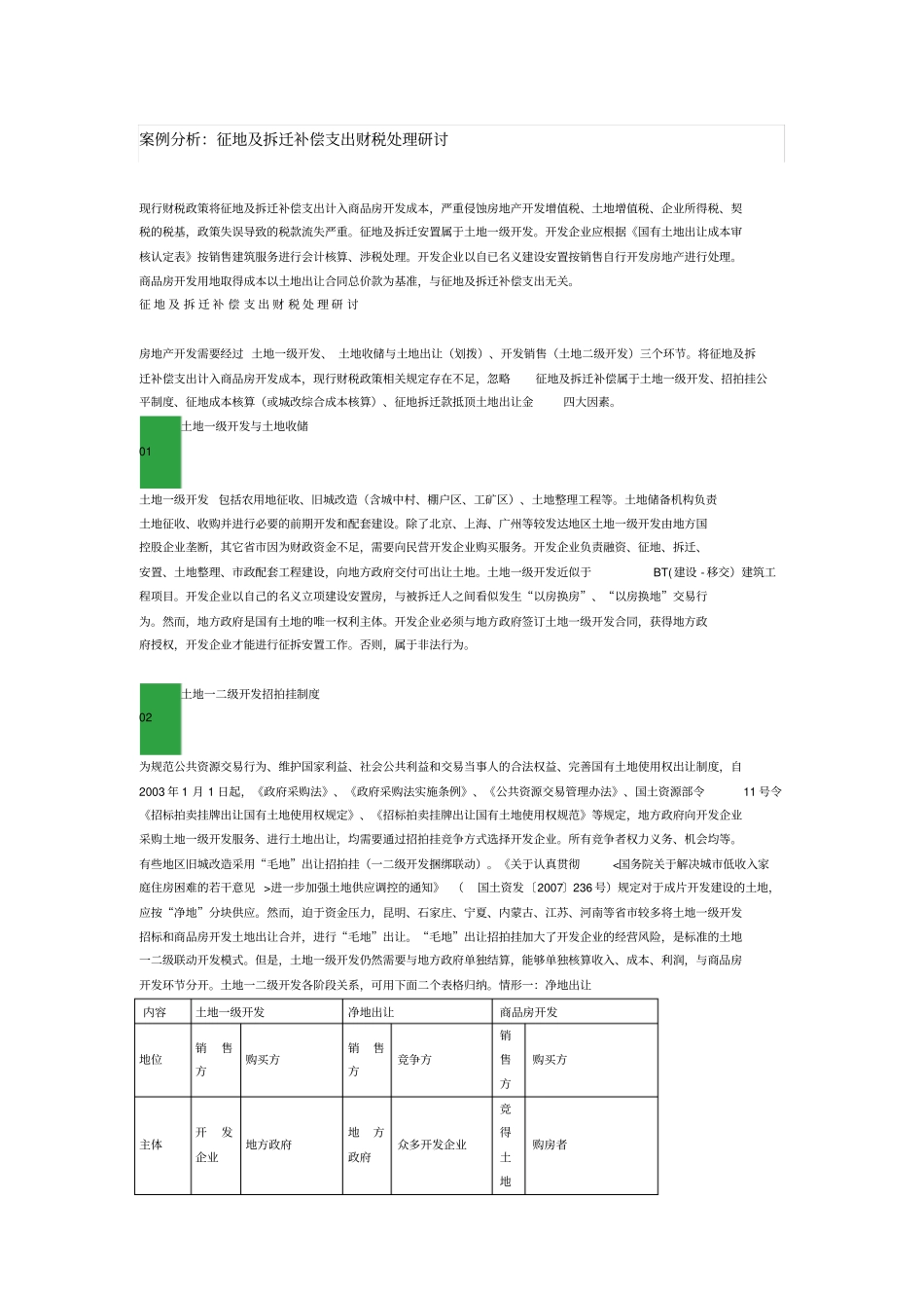 征地及拆迁补偿支出财税处理_第1页