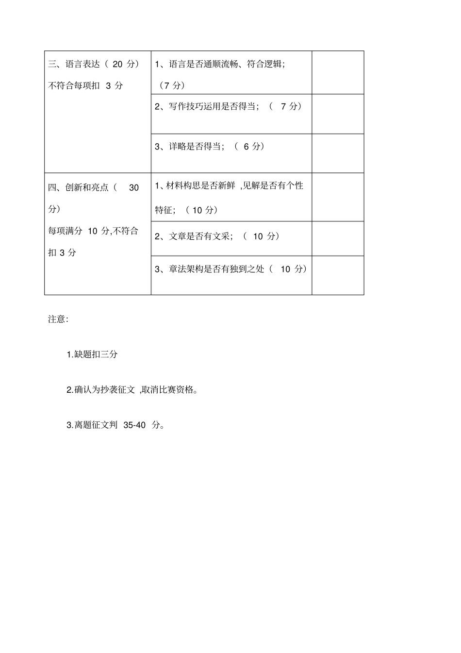 征文比赛评分表_第2页