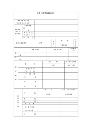 征用土地情况调查表