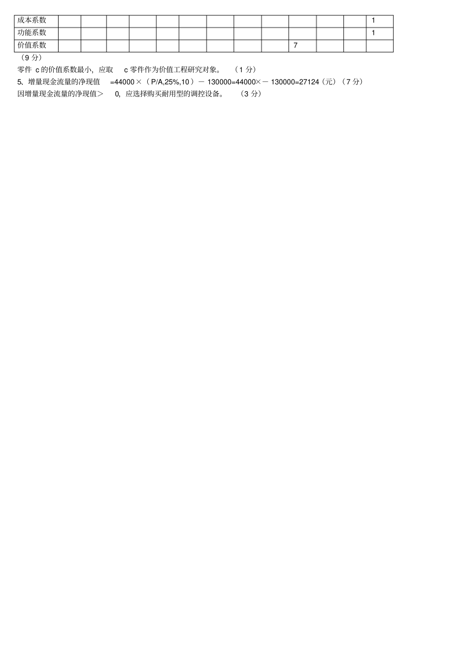 很好的工程经济学试题及答案_第3页