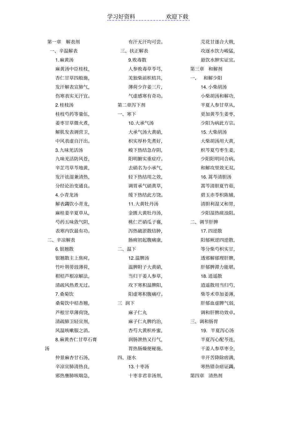 很实用的方剂速记_第1页