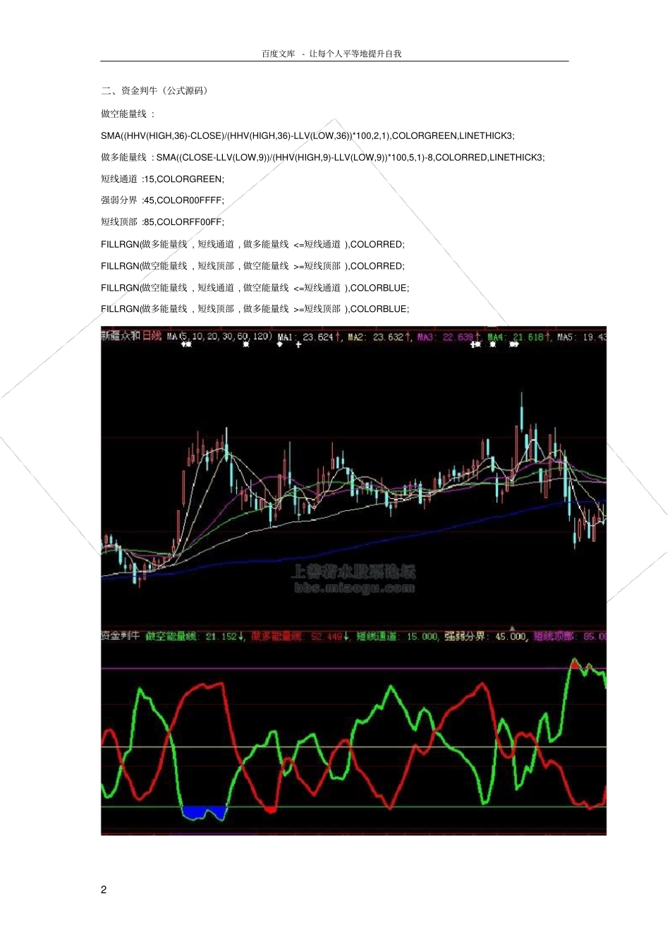 很牛很好用的大智慧技术指标公式源码_第2页