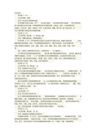 很齐全的怀孕常识