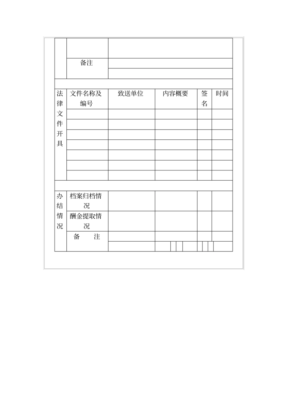 律师事务所诉讼案件其他法律事务处理情况表_第2页