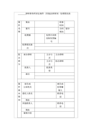 律师事务所诉讼案件其他法律事务处理情况表