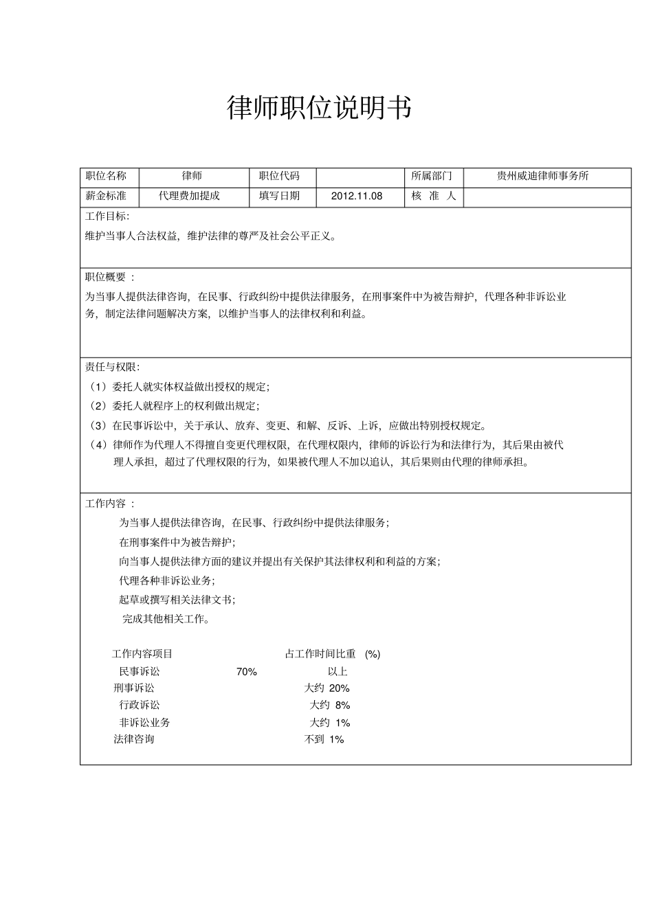 律师职位说明书_第1页
