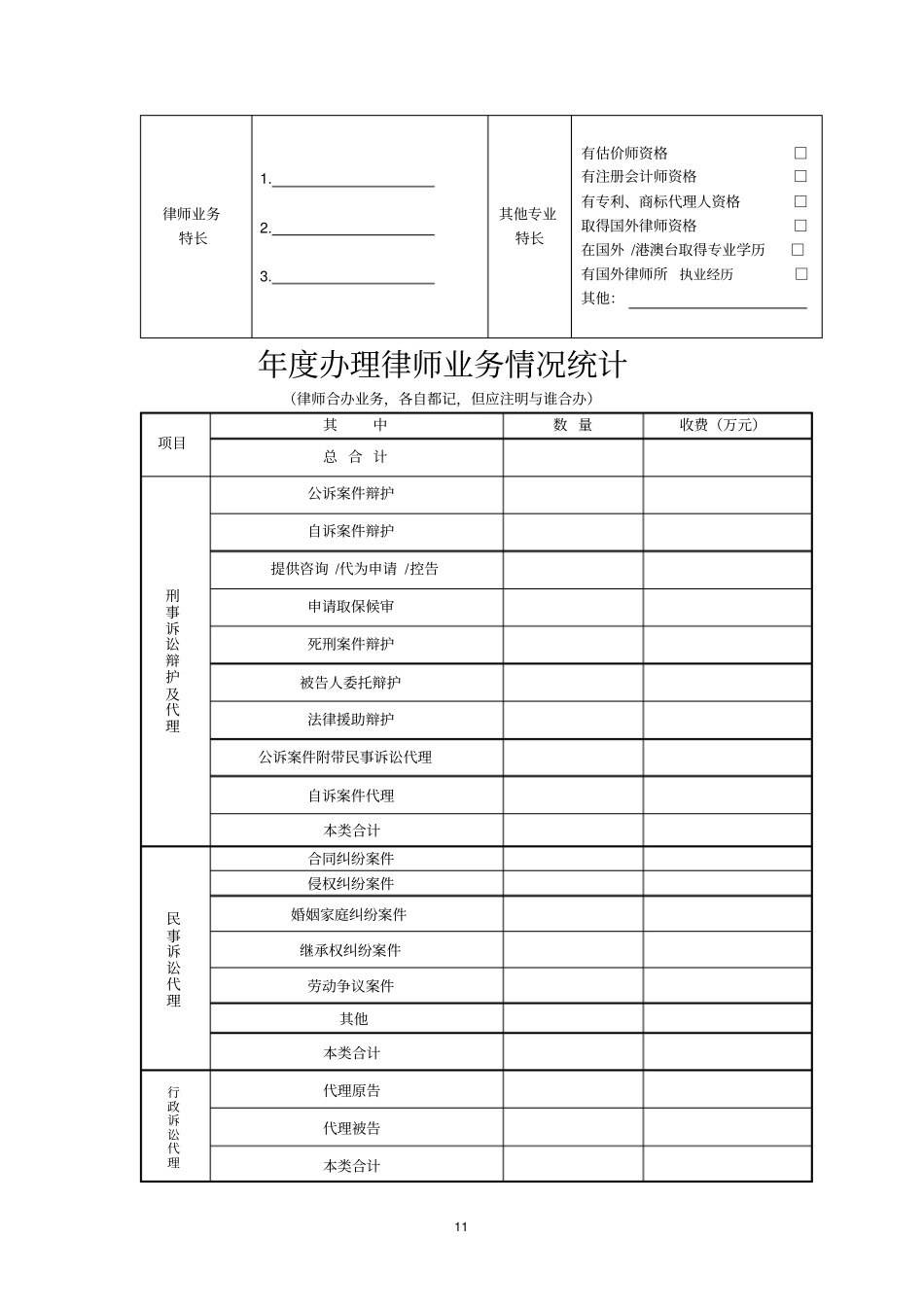 律师职业考核表_第3页