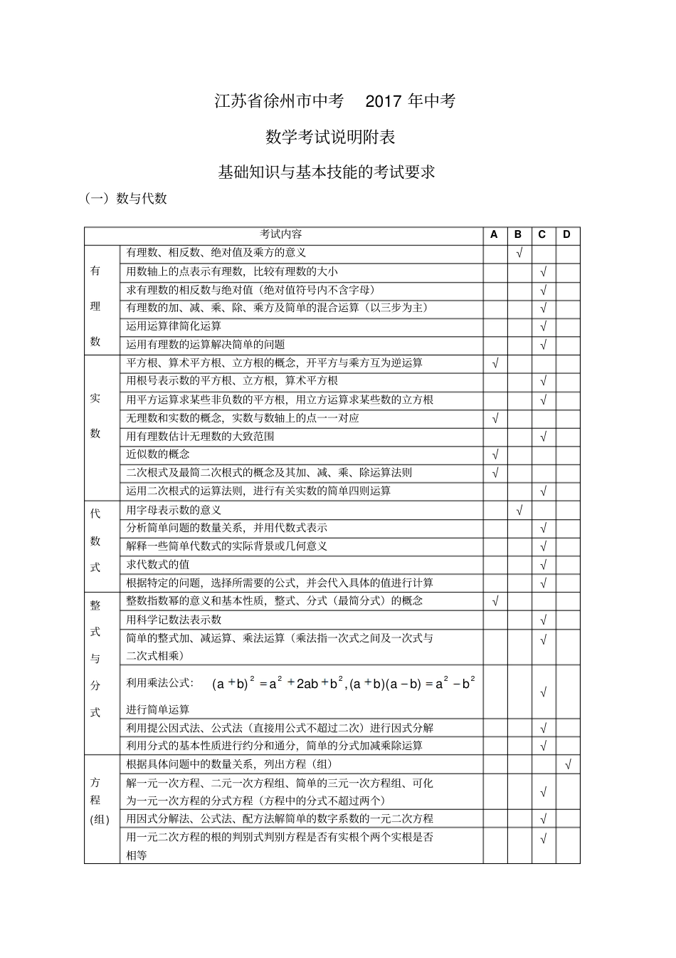 徐州2017年中考数学考试说明分析_第1页