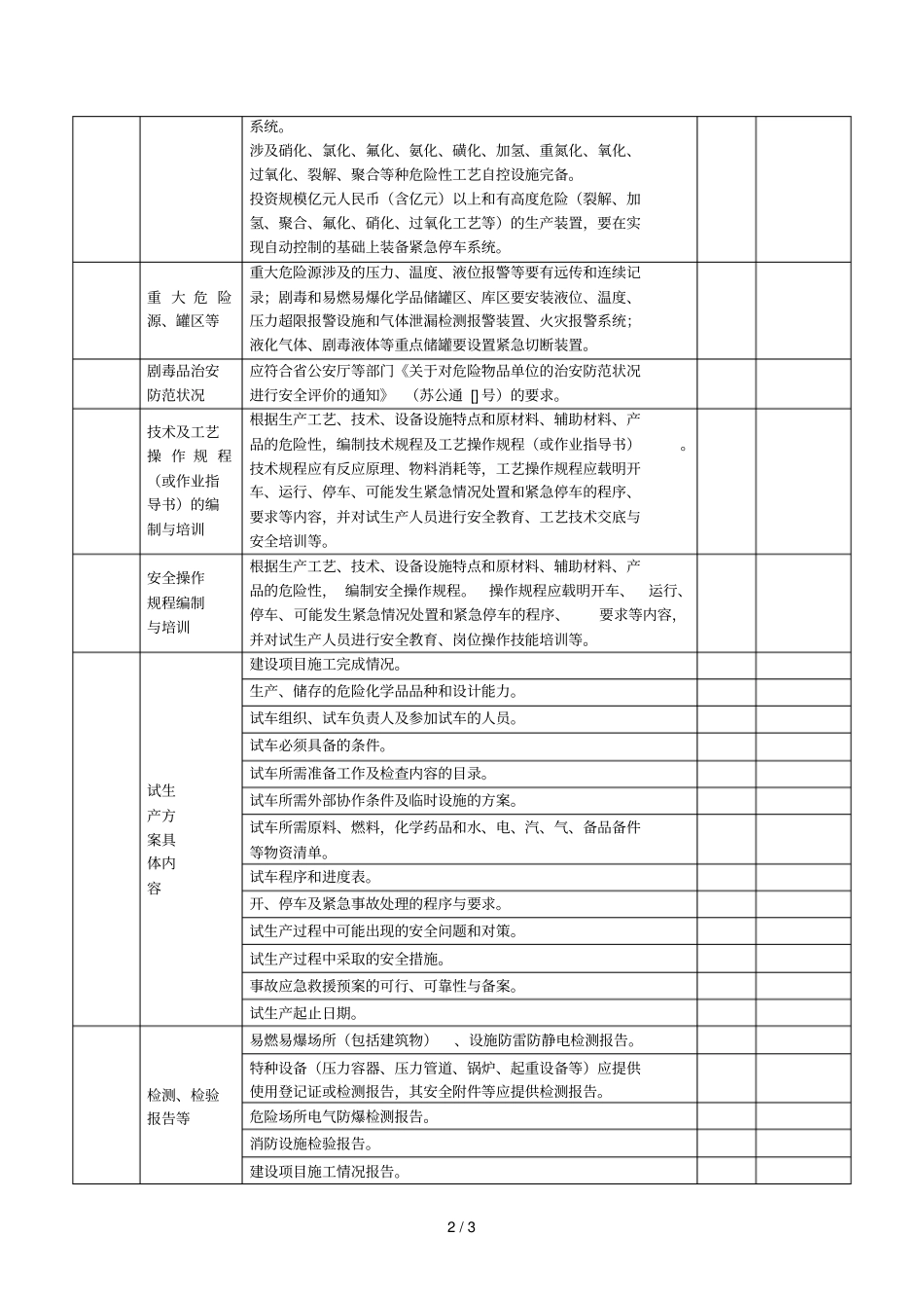 徐州危险化学品建设项目_第2页