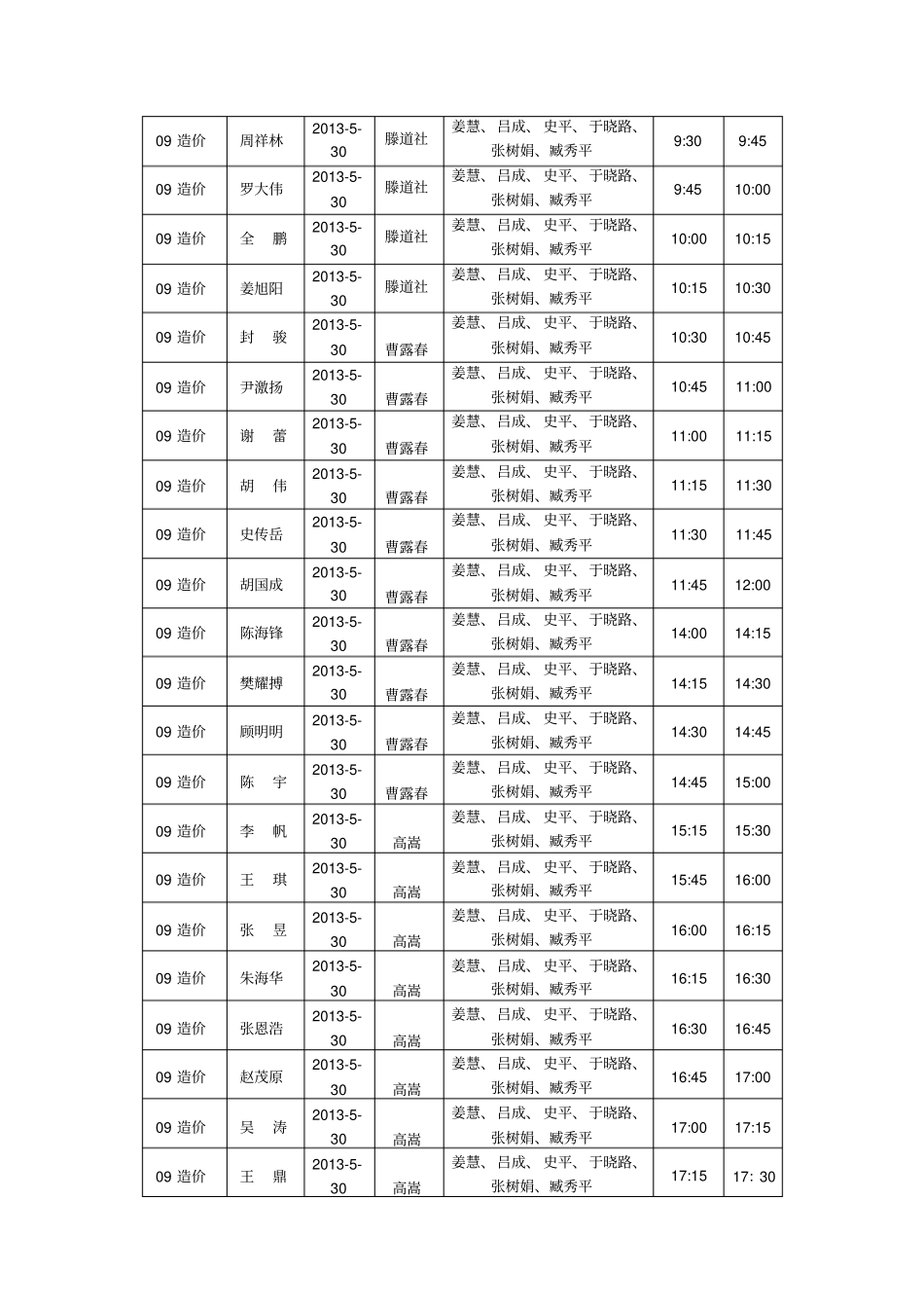 徐州工程学院工程管理专业_第2页