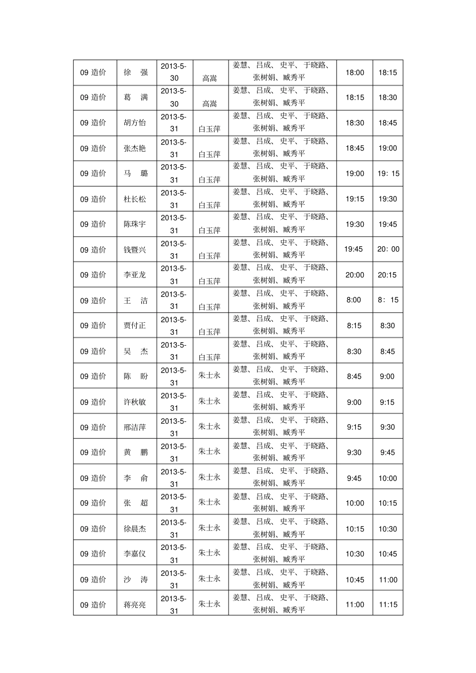 徐州工程学院工程管理专业_第3页