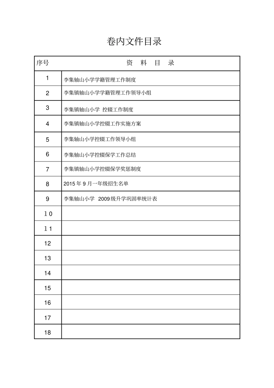 徐州教育现代化验收材料A1B3C5资料_第2页