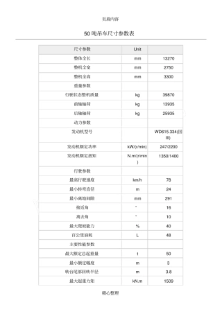 徐工50吨汽车吊参数表