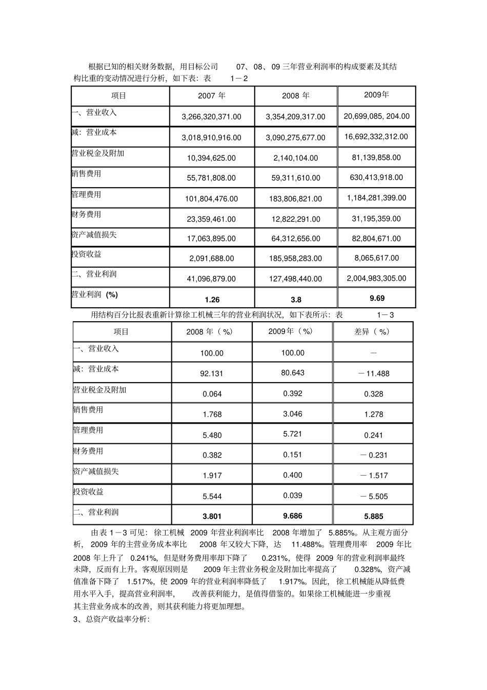 徐工机械度—获利能力分析报告_第3页