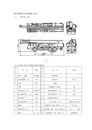 徐工qy-5e型汽车起重机性能表