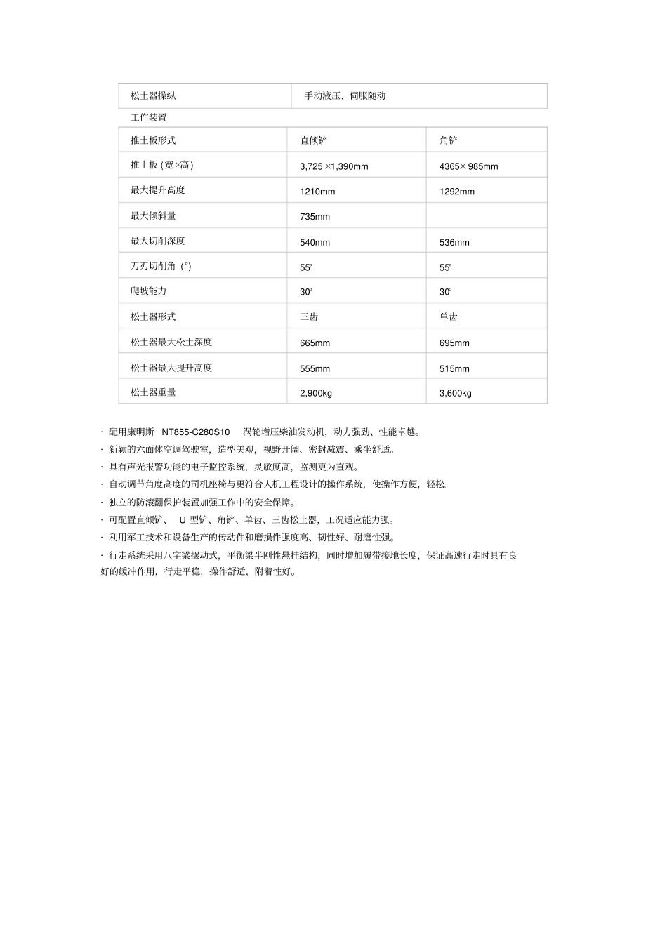 徐工推土机TY230参数_第3页