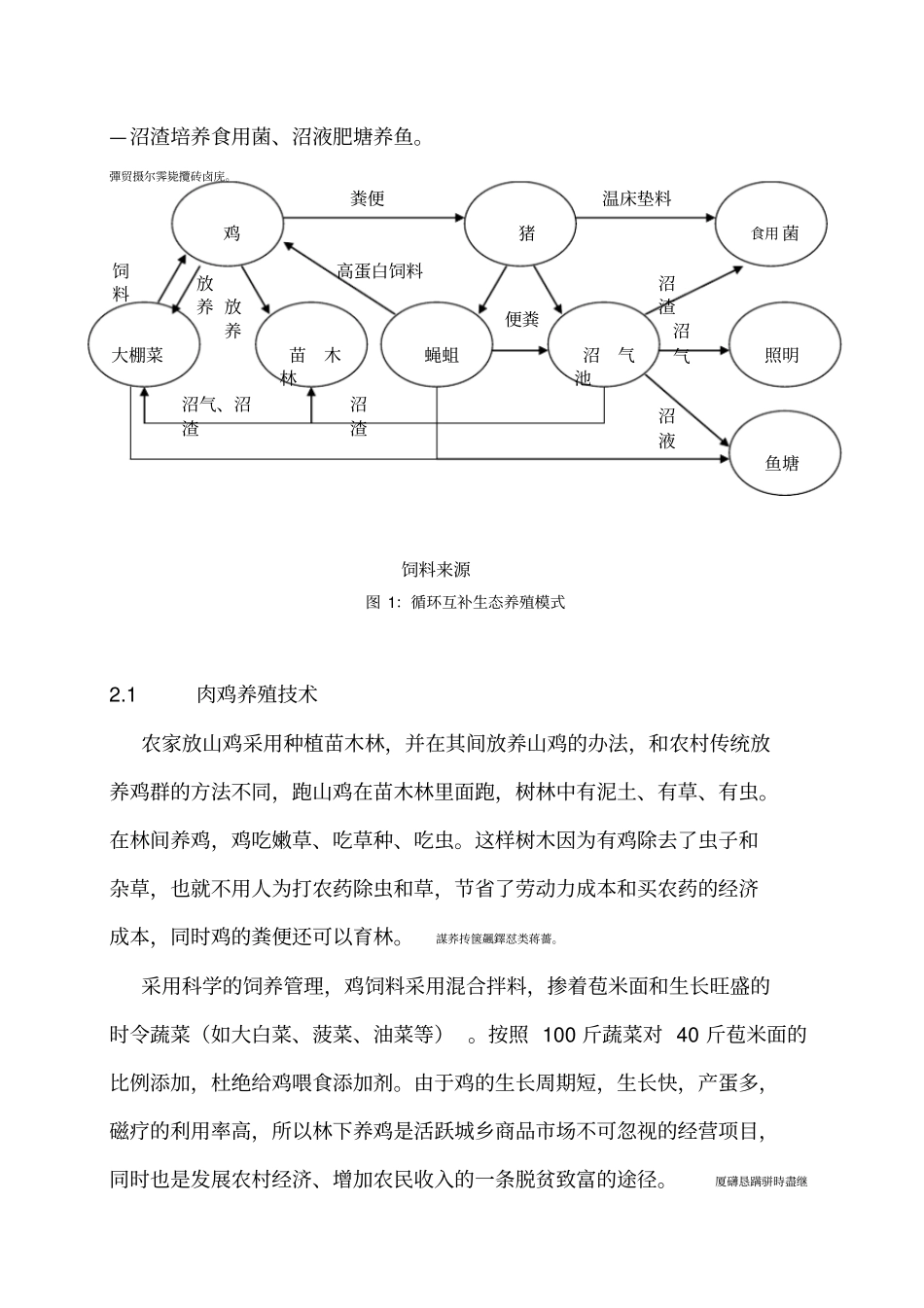 循环互补生态养殖技术论文_第3页