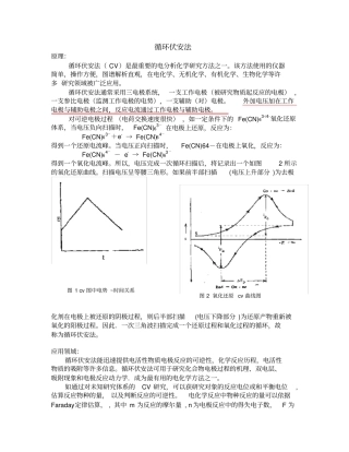 循环伏安法与线性扫描伏安法
