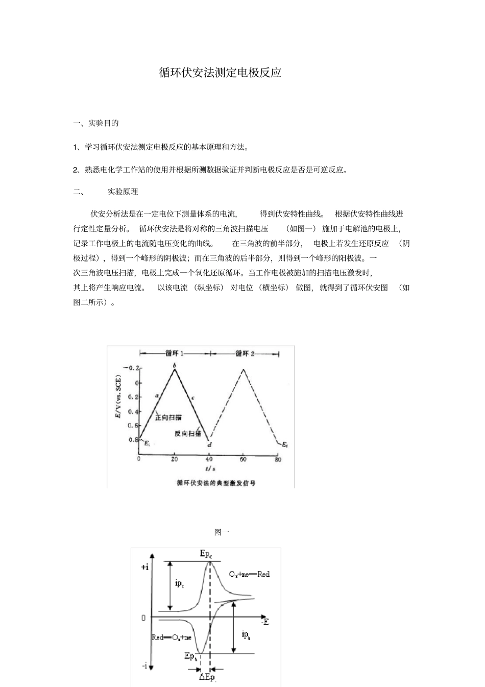循环伏安法测定电极反应_第1页